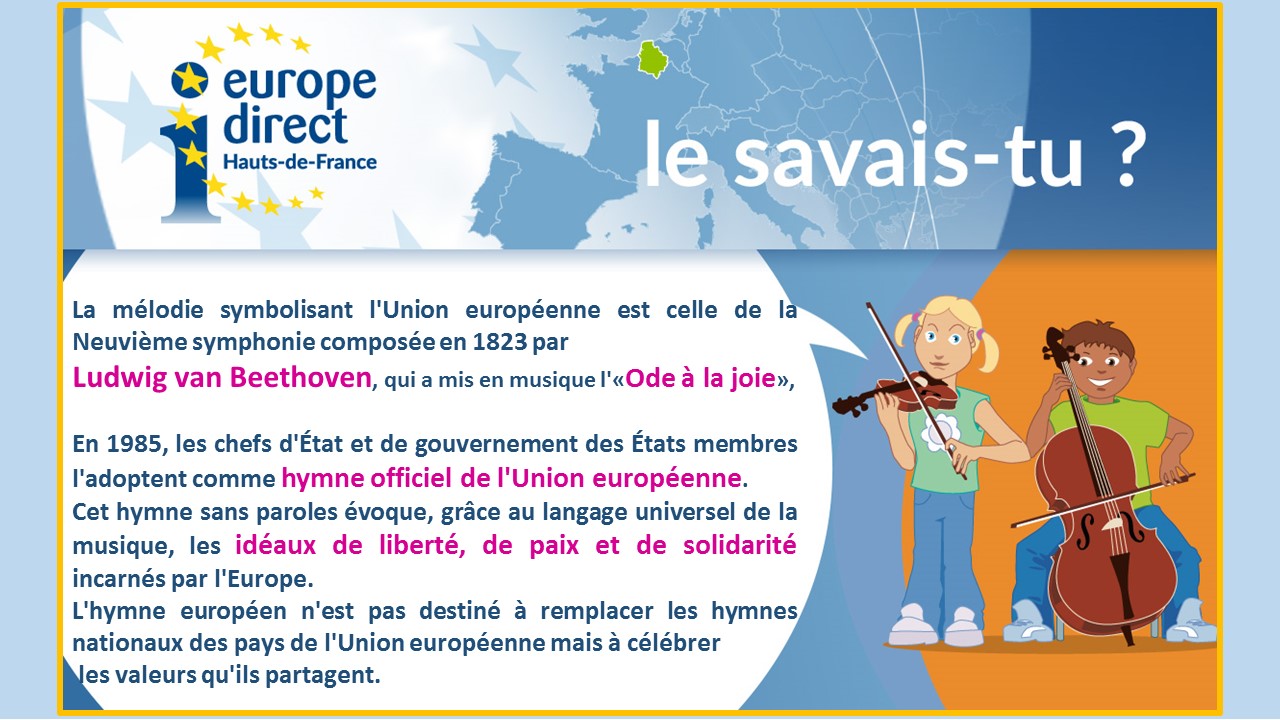 L Europe A L Ecole Europe Direct Hauts De France